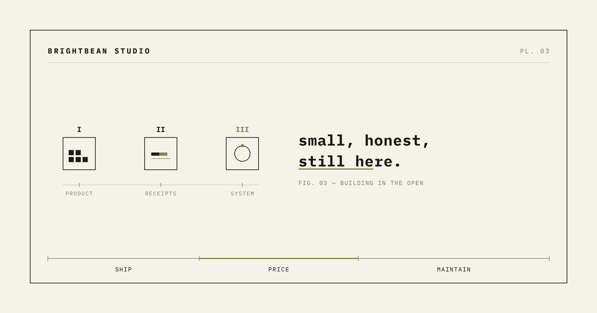 Building in the Open: How Two People Ship, Price, and Market Software